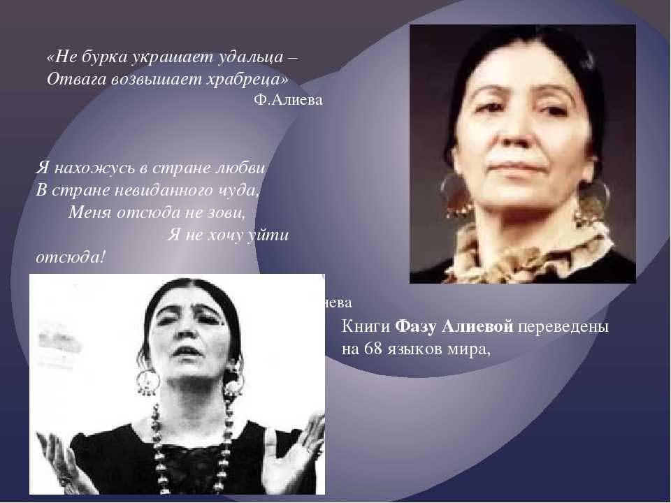 Фазу Гамзатовна  Алиева