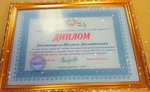 Шаҳноза Давлатмирова