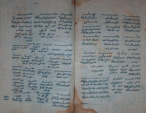 Абдуррофеи Ҳиравӣ